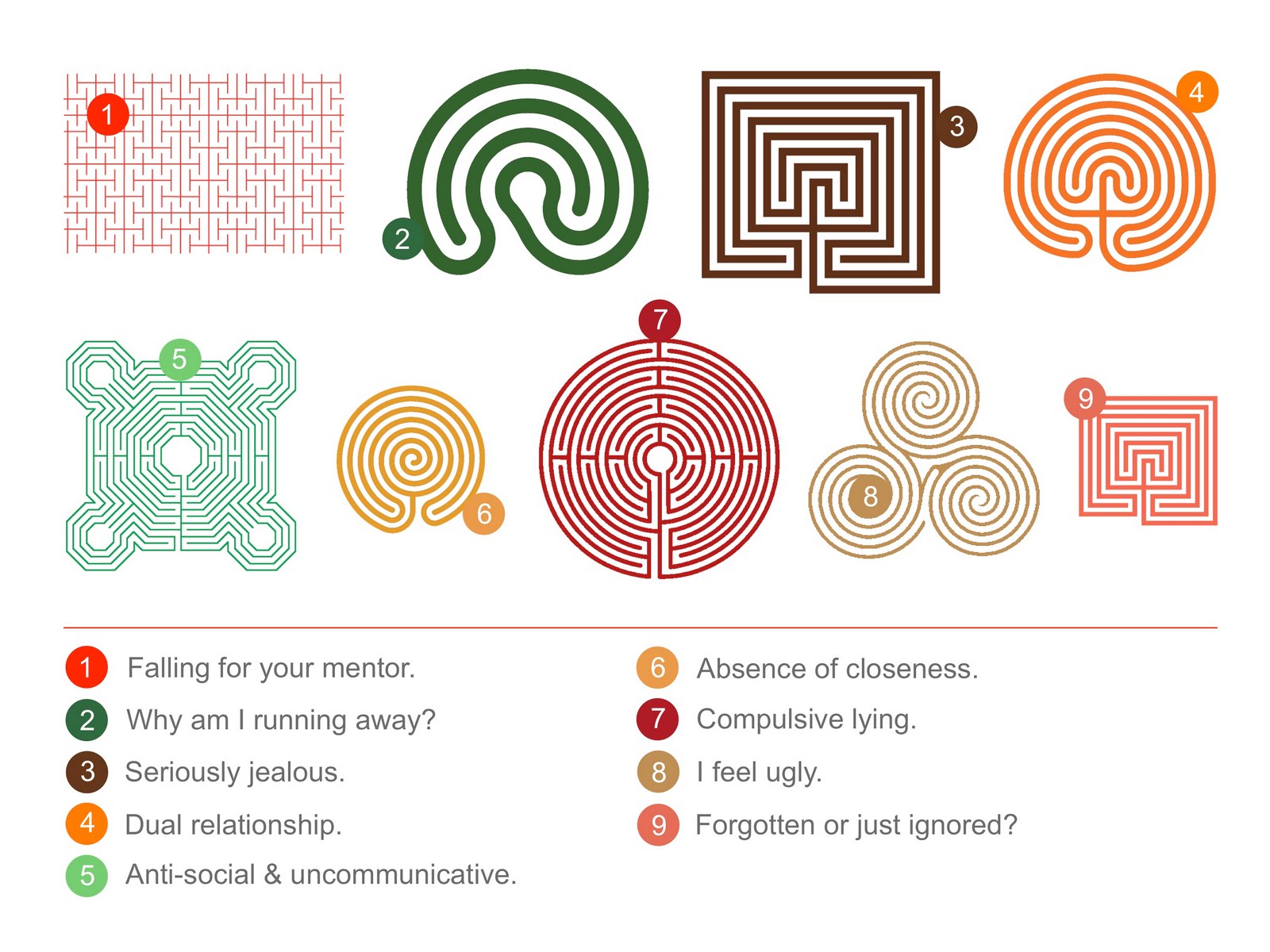 b-side: In a Labyrinth.